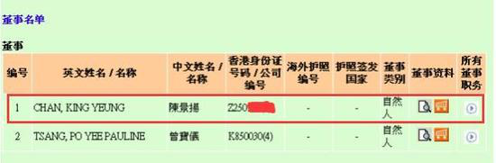 公司兩個懂事，陳景揚是其中一個